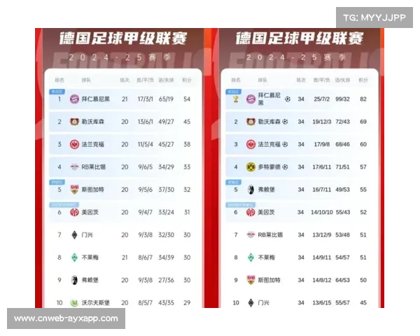 欧冠小组赛格局逐渐清晰各队为出线名额展开白热化竞争